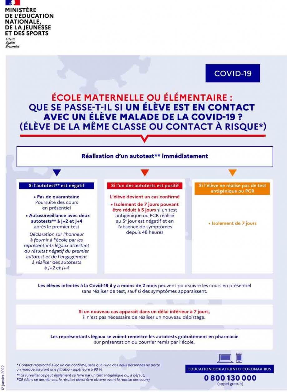 2022 contact risque eleves maternelle elementaire 12janv
